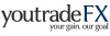 Forex broker YouTradeFX