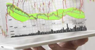 Plataforma Forex MetaTrader 5